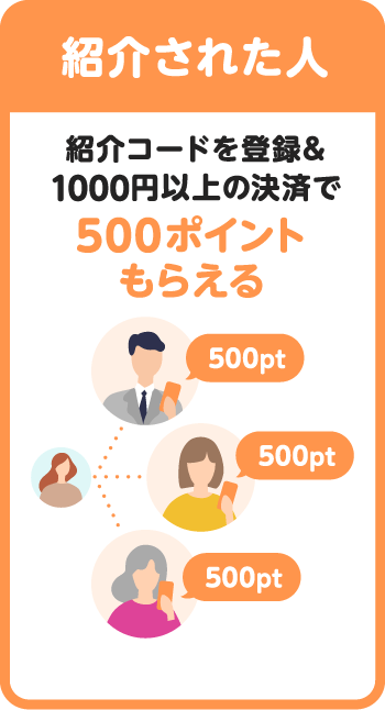 紹介された人 紹介コードを登録＆1000円以上の決済で500ポイントもらえる