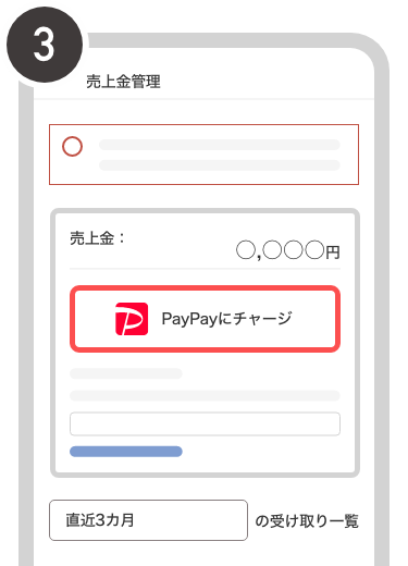 PayPayにチャージ選択画面／PayPay残高チャージ方法3イメージ