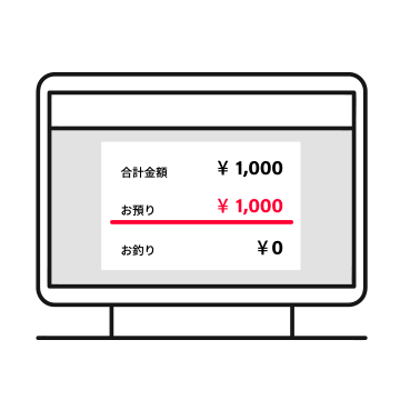 PayPay for Business取引確認画面