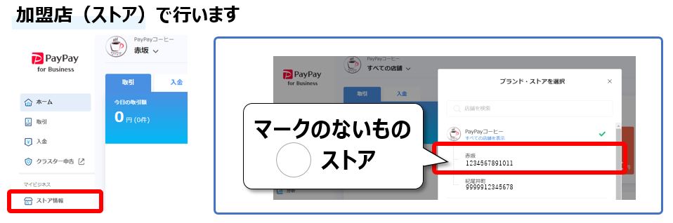 ストア