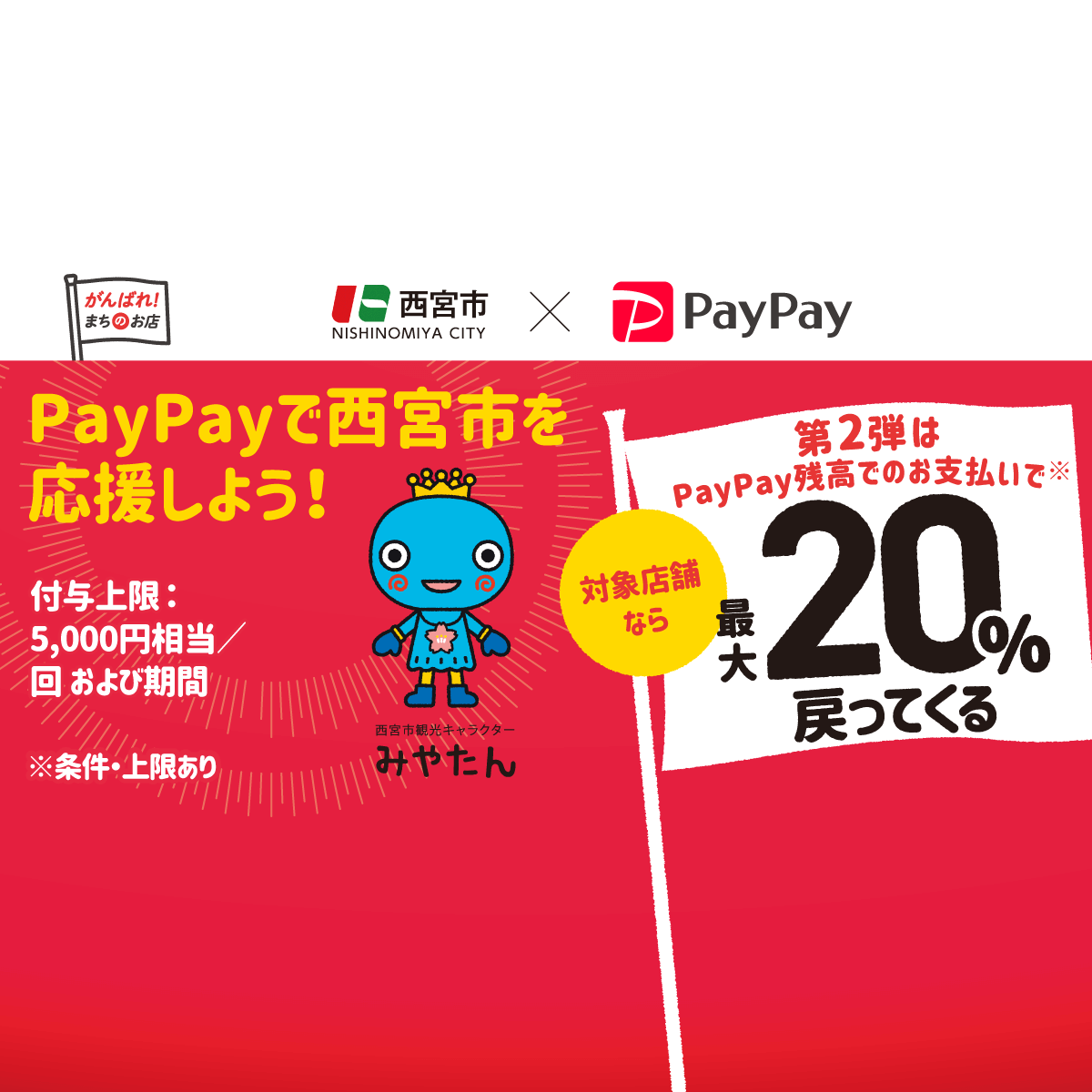 西宮市ニッコリキャンペーン 第2弾 最大 戻ってくるキャンペーン キャッシュレス決済のpaypay