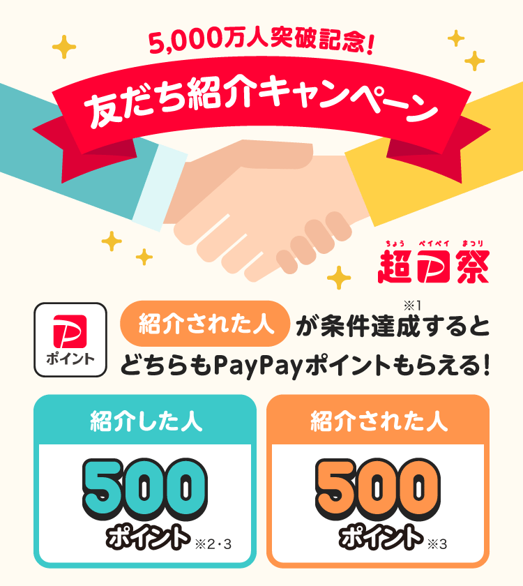 5,000万人突破記念！友だち紹介キャンペーン 超PayPay祭|紹介された人が条件達成（※1）すると、どちらもPayPayポイントもらえる！|紹介した人 500ポイント（※2・3）紹介された人（※3）