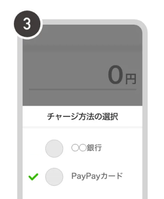 チャージ方法から［PayPayカード］を選択