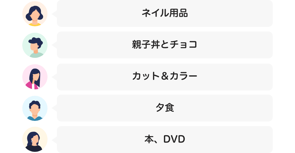 ネイル用瓶・親子丼とチョコ・カット＆カラー・夕食・本、DVD