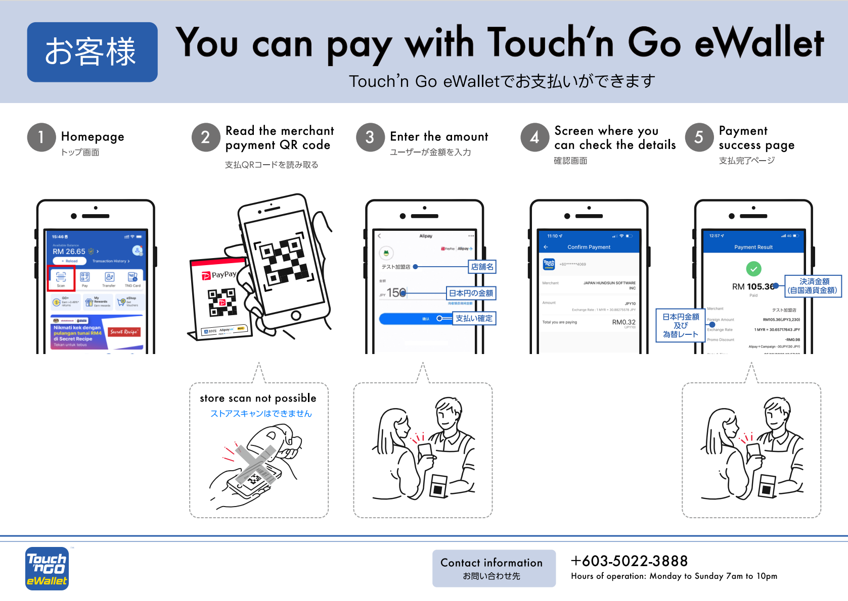 Touch ’n Go eWallet決済の流れ