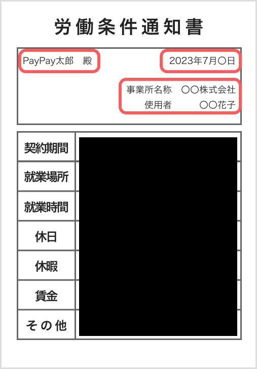労働条件通知書