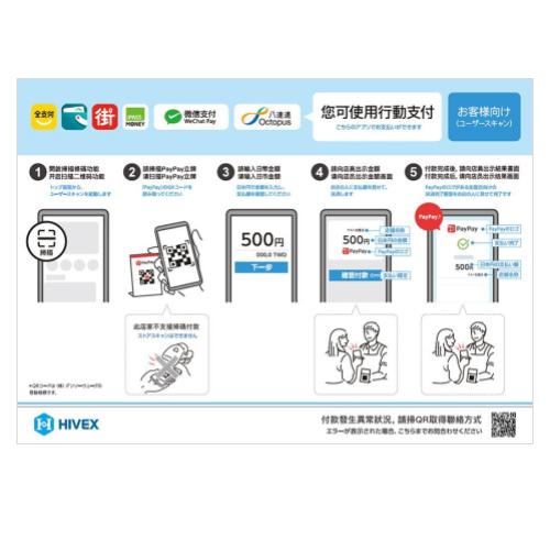 HIVEX決済方法(ユーザースキャン)