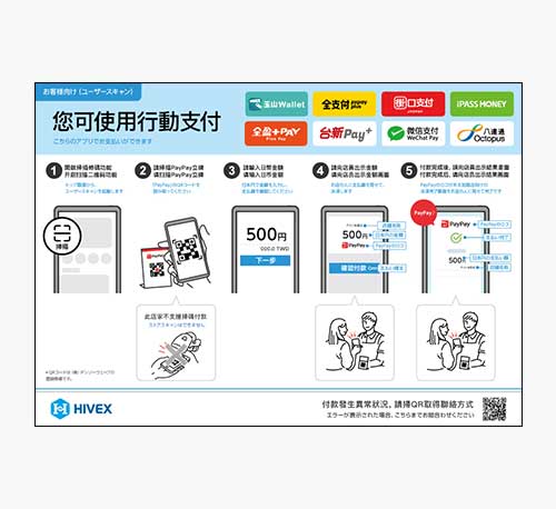 HIVEX決済方法(ユーザースキャン)