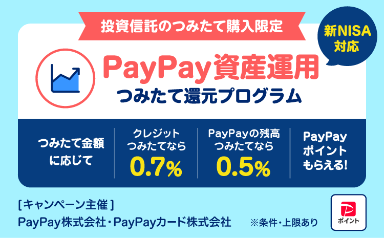 投資信託のつみたて購入限定PayPay資産運用つみたて還元プログラムつみたて金額に応じてクレジットつみたてなら0.7％、PayPayつみたてなら0.5％もらえる！［キャンペーン主催］PayPay株式会社・PayPayカード株式会社※その他条件・上限あり