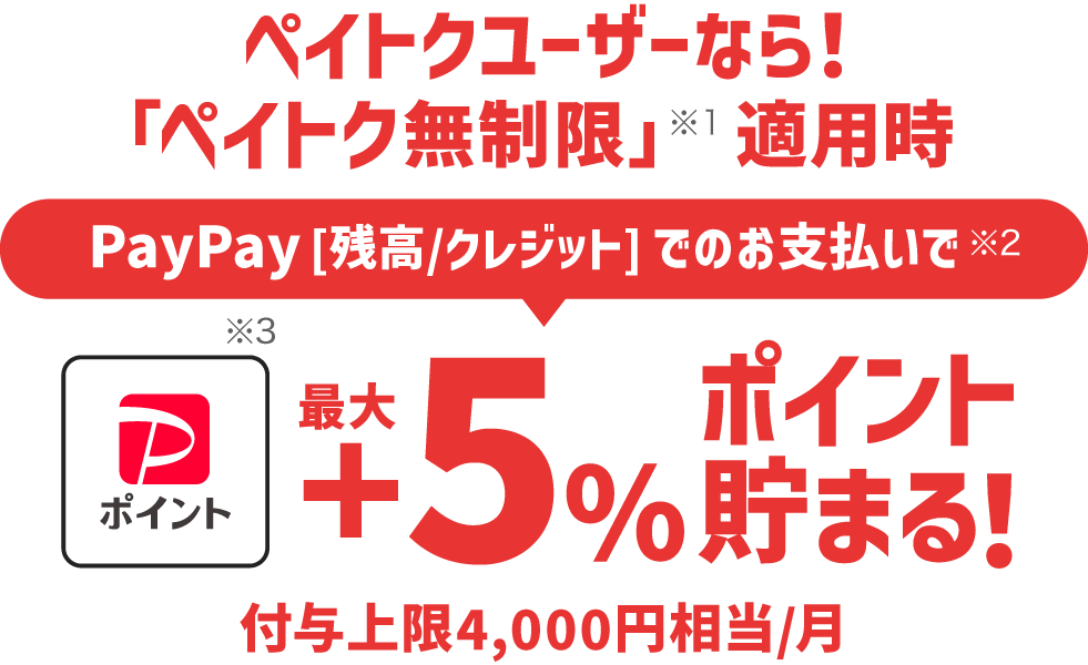 ペイトクユーザーなら！「ペイトク無制限」※1適用時。PayPay［残高／クレジット］でのお買い物でPayPayポイント※2最大＋5.0％ポイント貯まる！。付与上限4,000円相当／月。