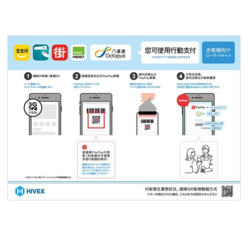 HIVEX決済方法(ストアスキャン)