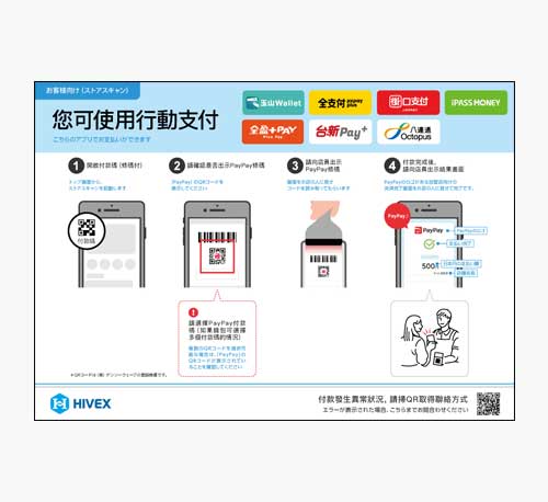 HIVEX決済方法(ストアスキャン)