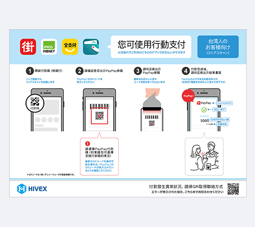 HIVEX決済方法(ストアスキャン)