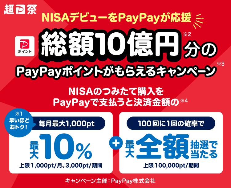 NISAデビューをPayPayが応援 総額10億円（※2）分のPayPayポイントがもらえるキャンペーン（※3） NISAのつみたて購入をPayPayで支払うと支払い金額の（※4） 早いほどおトク！（※1）毎月最大1,000pt 最大10％ 上限1,000pt/月、3,000pt/期間＋100回に1回の確率で最大全額抽選で当たる 上限100,000pt/期間 キャンペーン主催：PayPay株式会社