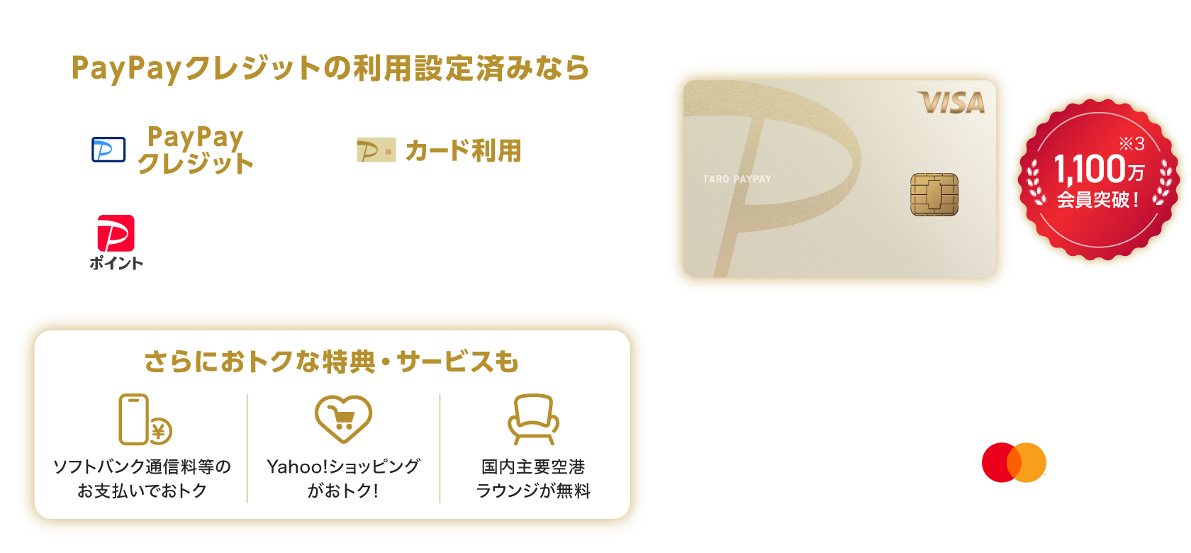 PayPayクレジットの利用設定済みなら、PayPayクレジットでもPayPayカード ゴールドでも最大2％※1PayPayポイントもらえる！※2。さらにおトクな特典・サービスも「ソフトバンク通信料等のお支払いでおトク」「Yahoo!ショッピングがおトク！」「国内主要空港ラウンジが無料」。PayPayカード ゴールド：年会費 11,000円（税込）（JCB・VISA） 1,100万回会員突破！（※3）