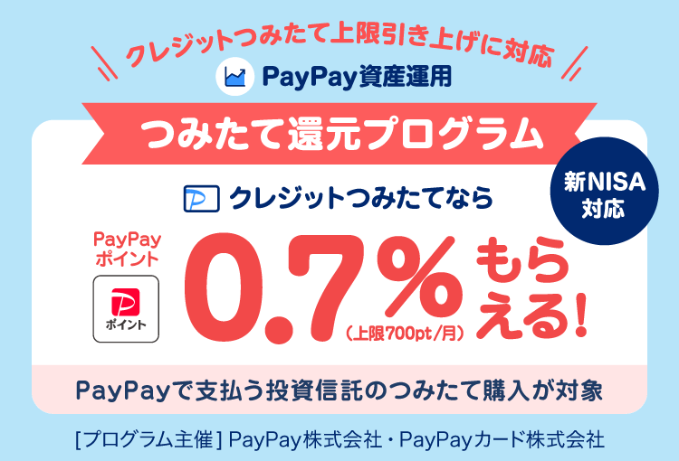 クレジットつみたて上限引き上げに対応PayPay資産運用つみたて還元プログラムクレジットつみたてならPayPayポイント0.7％もらえる！（上限700pt／月）新NISA対応PayPayで支払う投資信託のつみたて購入が対象［プログラム主催］PayPay株式会社・PayPayカード株式会社