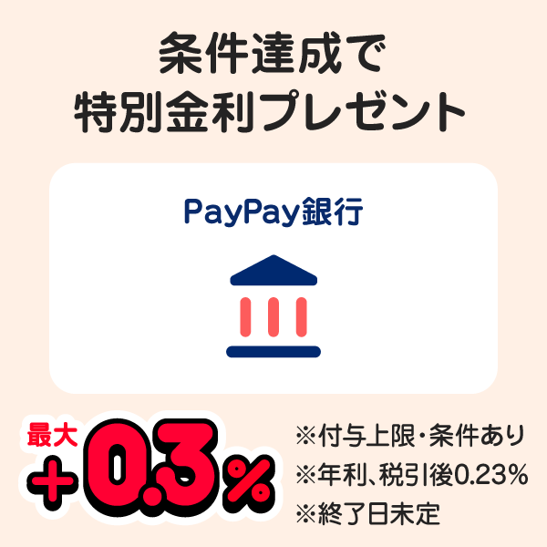 条件達成で特別金利プレゼント PayPay銀行 最大＋0.3％ ※付与上限・条件あり ※年利、税引後0.23％ ※終了日未定