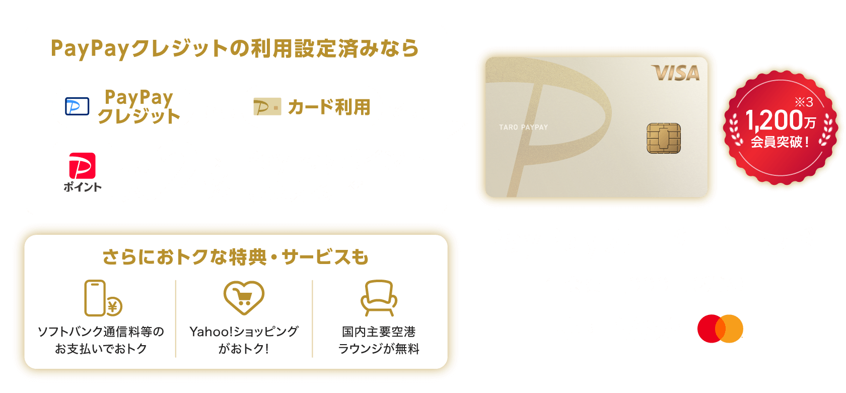 PayPayクレジットの利用設定済みなら、PayPayクレジットでもPayPayカード ゴールドでも最大2％※1PayPayポイントもらえる！※2。さらにおトクな特典・サービスも「ソフトバンク通信料等のお支払いでおトク」「Yahoo!ショッピングがおトク！」「国内主要空港ラウンジが無料」。PayPayカード ゴールド：年会費 11,000円（税込）（JCB・VISA） 1,200万回会員突破！（※3）