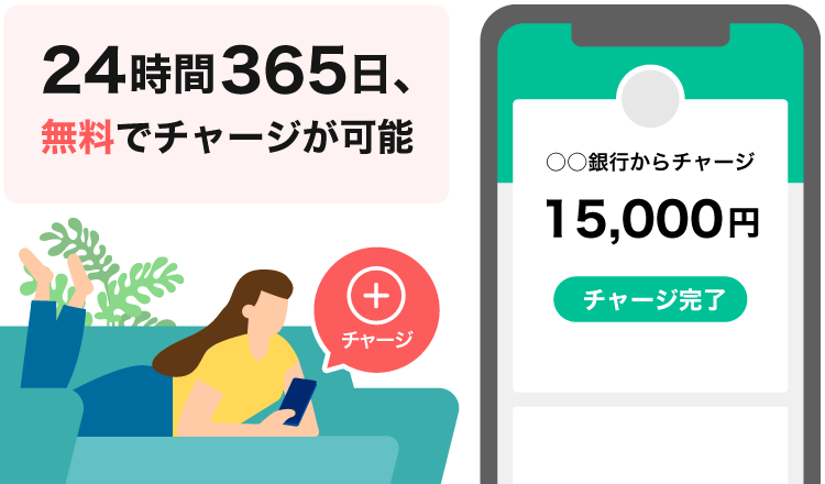 24時間365日、無料でチャージが可能