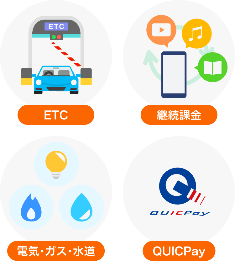 ETC・継続課金・電気・ガス・水道・QUICPay