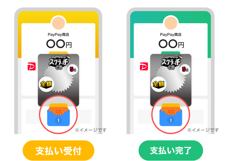 支払い受付・支払い完了 ※イメージです