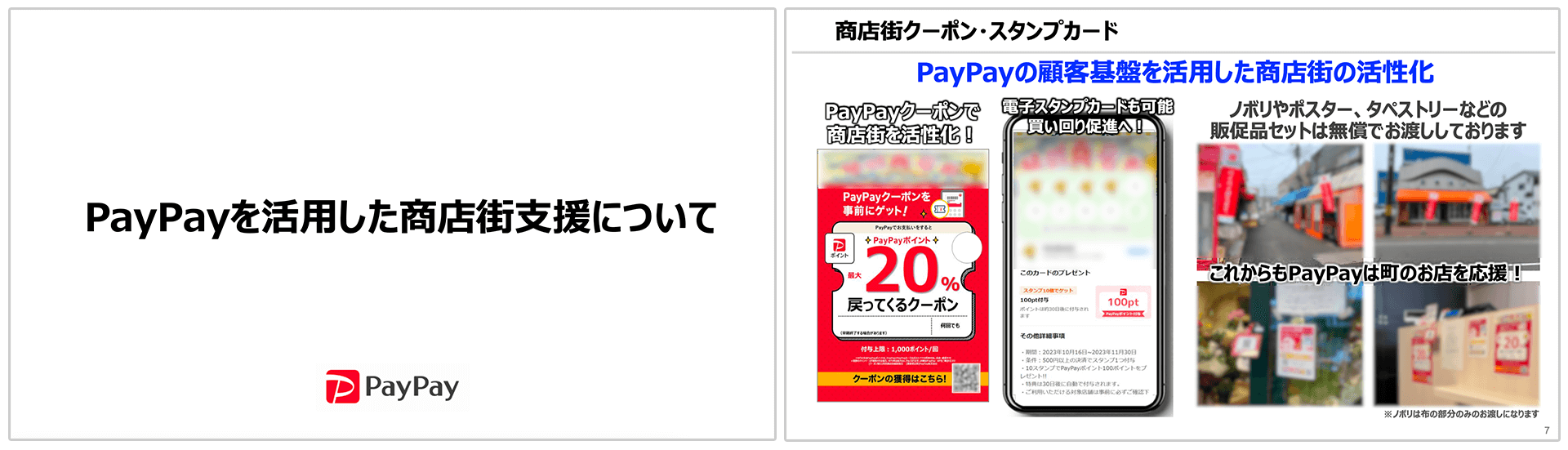 商店会の総会で配られた資料（一部抜粋）