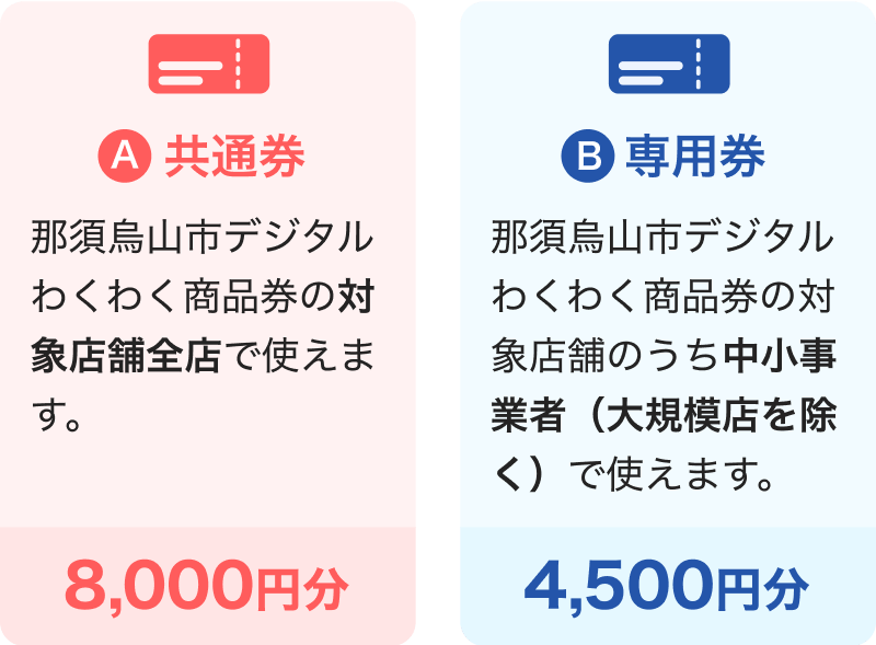 共通券：那須烏山市デジタルわくわく商品券の対象店舗全店で使えます。8,000円分 専用券：那須烏山市デジタルわくわく商品券の対象店舗のうち中小事業者（大規模店を除く）で使えます。4,500円分