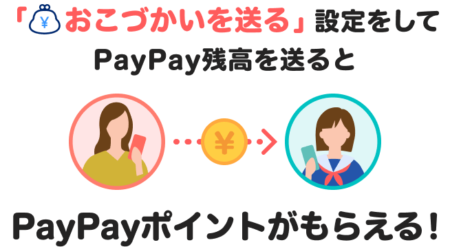 「おこづかいを送る」設定をしてPayPay残高を送るとPayPayポイントがもらえる！