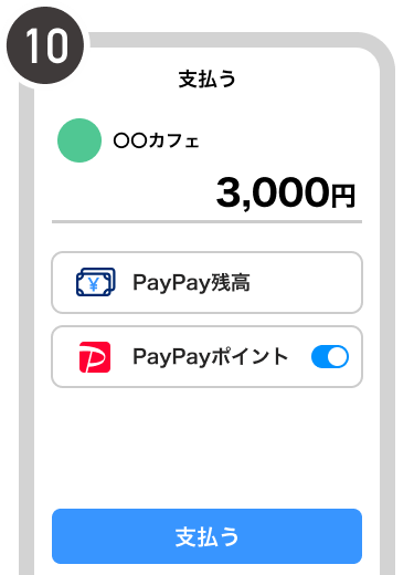 支払い方法を選択し、［支払う］を選択します