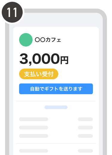 支払いが完了すると、自動でギフトが送られます
