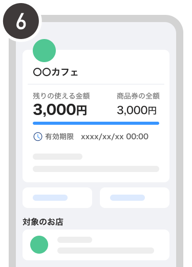 受け取ったPayPayギフトの残りの使える金額、有効期限、対象のお店などの詳細を確認できます