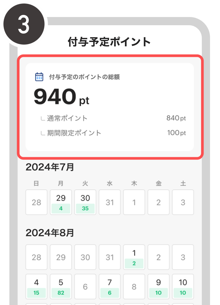 付与予定ポイントのカレンダーが表示されます