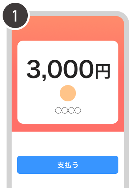 ［支払う］を選択