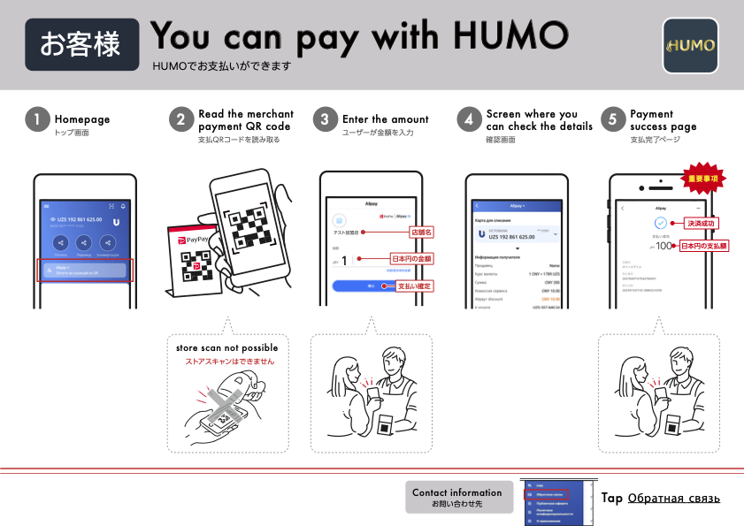 HHUMOの決済方法の案内(決済の流れ)