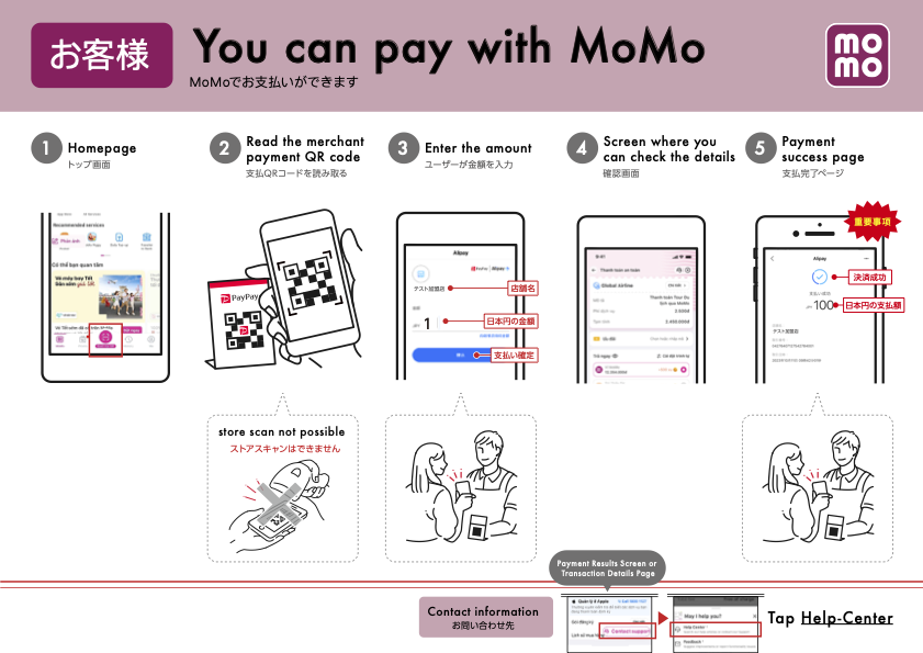 MoMoの決済方法の案内(決済の流れ)