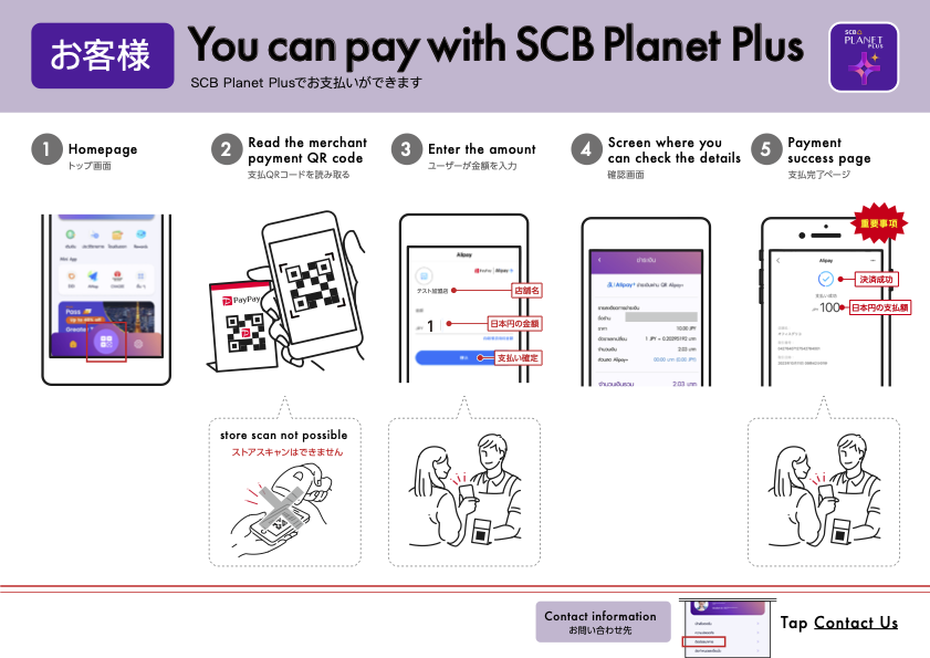 SCB Planet Plusの決済方法の案内(決済の流れ)