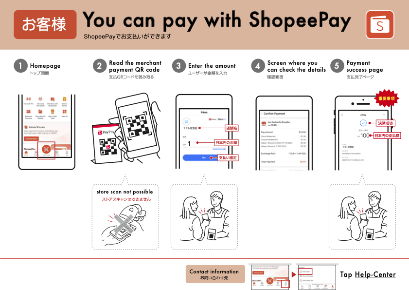 ShopeePayの決済方法の案内(決済の流れ)