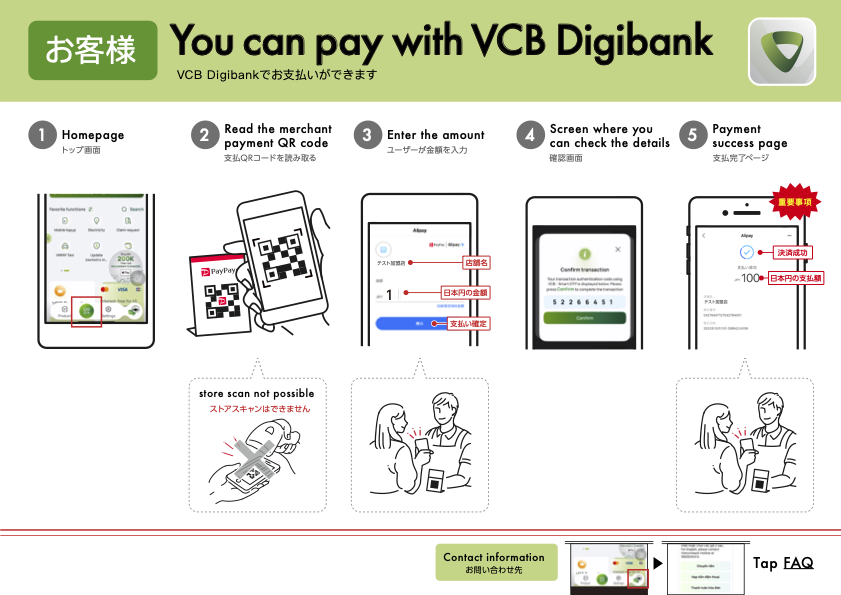 VCB Digibankの決済方法の案内(決済の流れ)
