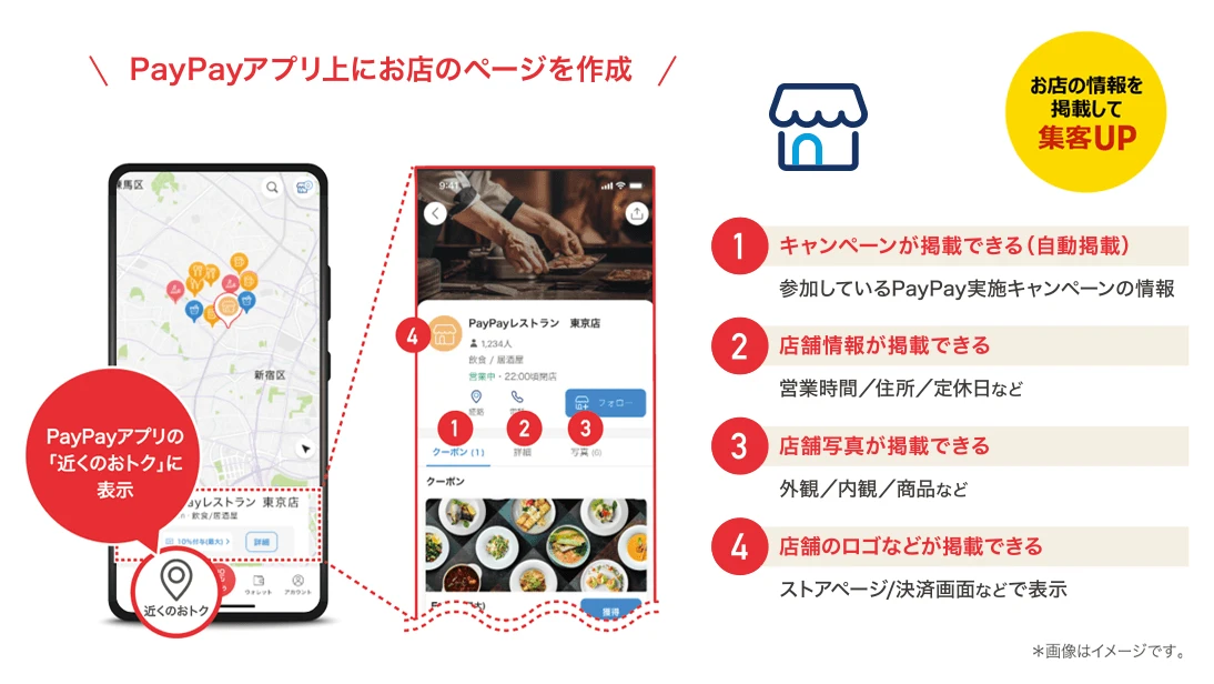 ストアページ