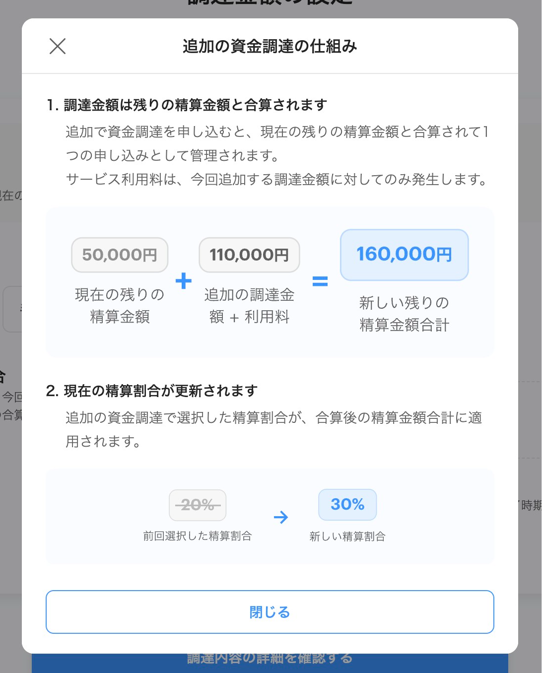 追加の資金調達の仕組み画面のスクリーンショット
