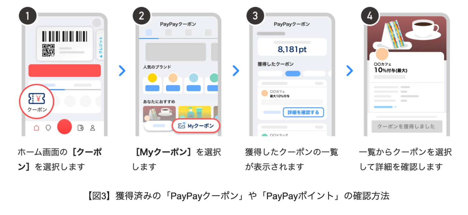 coupon-guide_mycoupon