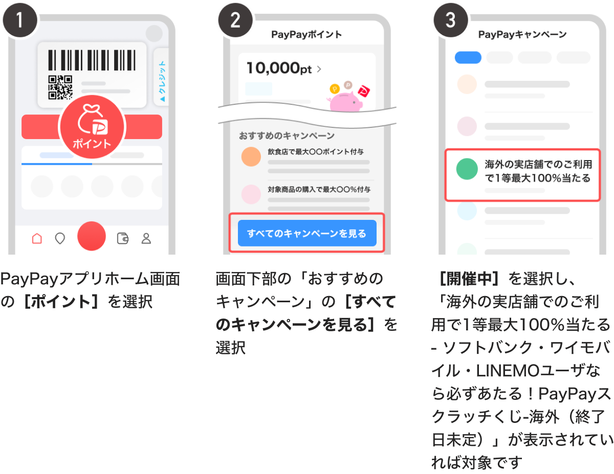 LINEMO対象化確認方法
