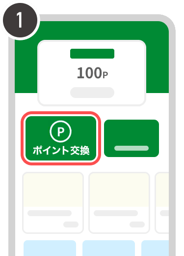 操作方法の図