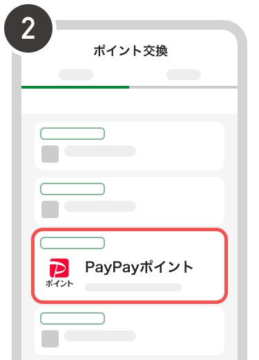 操作方法の図