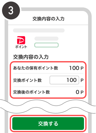 操作方法の図