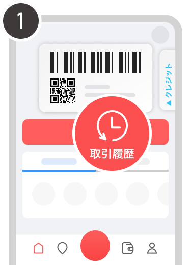 操作方法の図