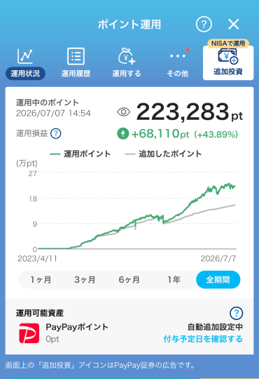 ポイント運用画面