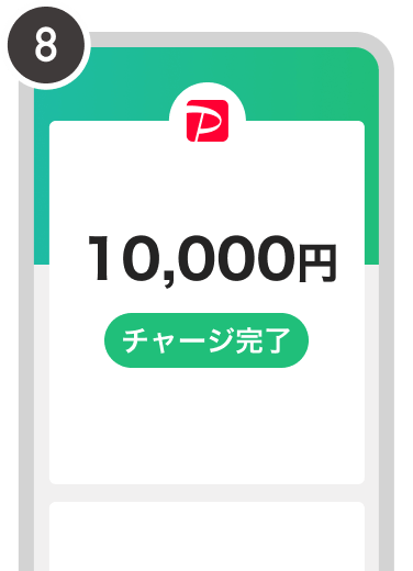 チャージが完了