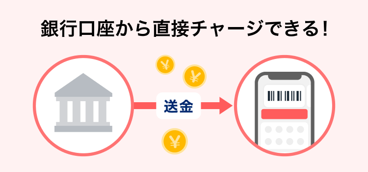 イラスト