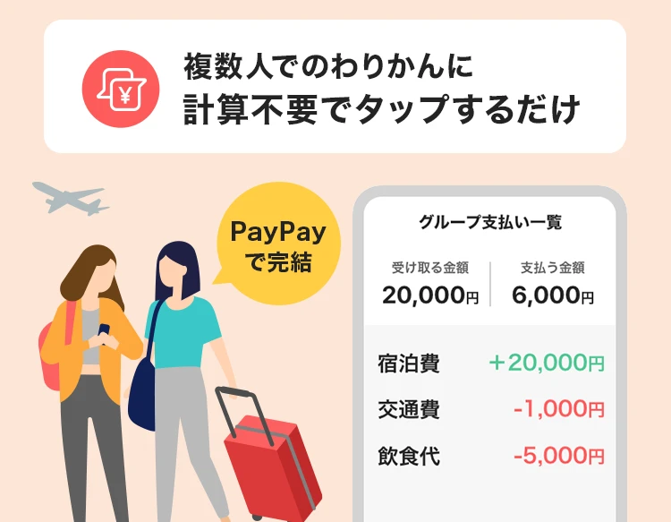 複数人でのわりかんに 計算不要でタップするだけ PayPayで完結